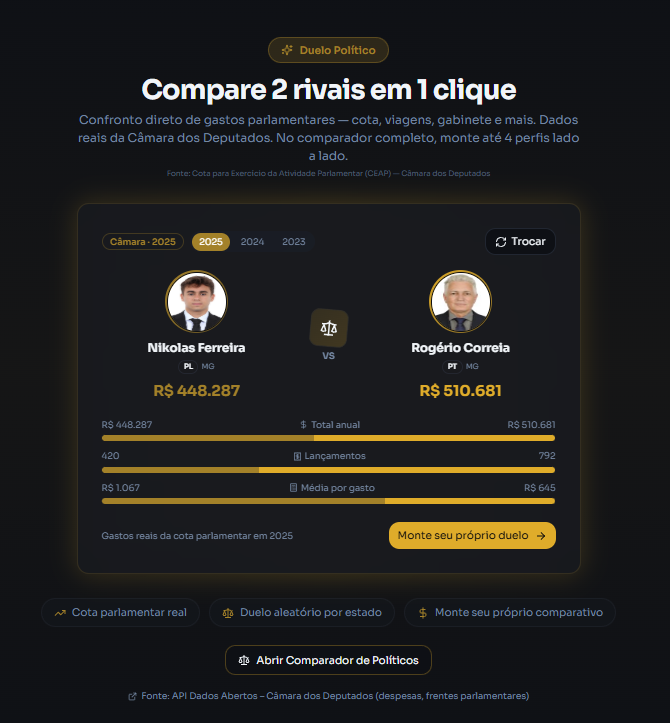 Duelo Político — captura do produto Critério Político
